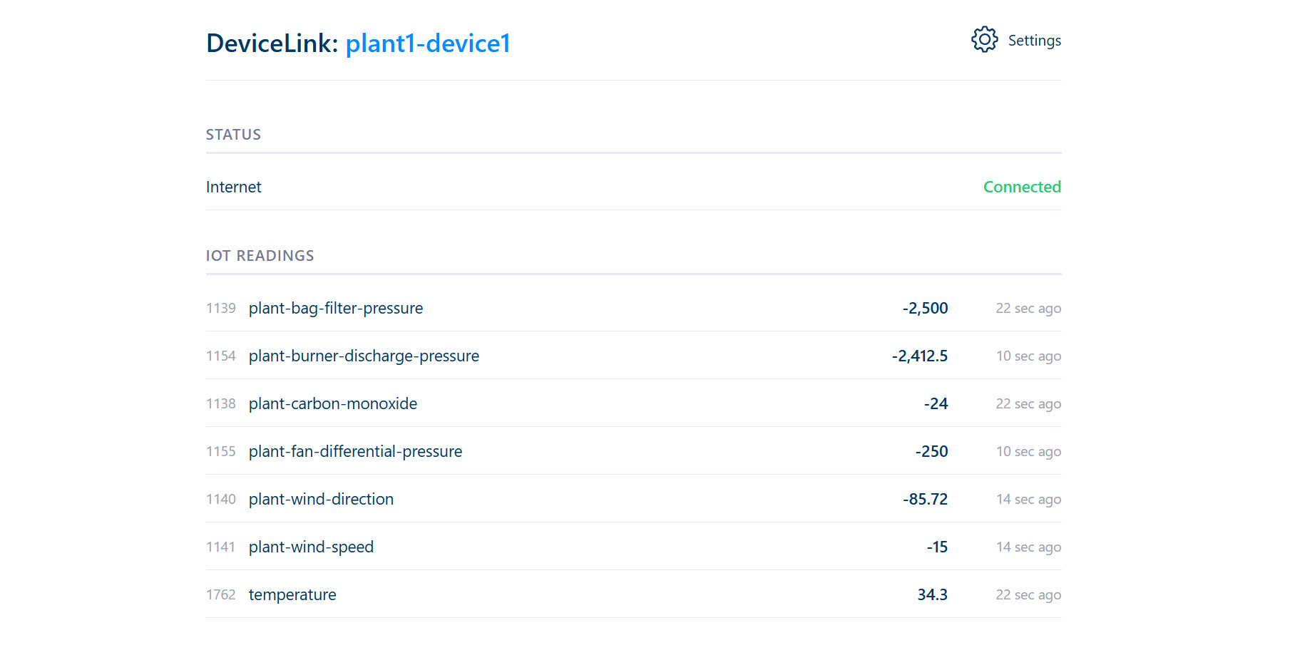 DeviceLink dashboard