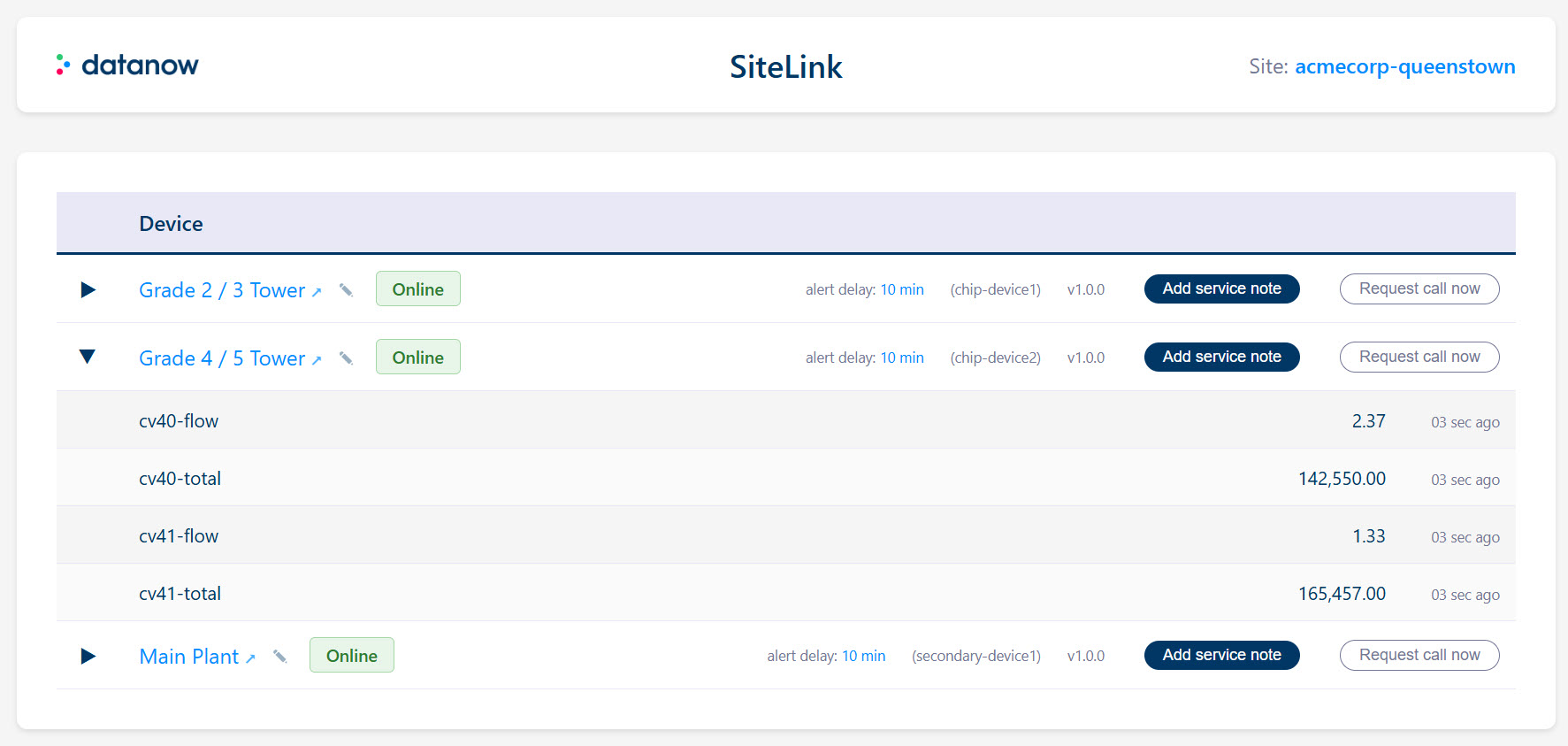 SiteLink dashboard